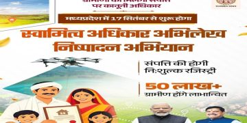 स्वामित्व अधिकार अभिलेख निष्पादन एवं पंजीयन योजना-2026” की शुरूआत 17 सितंबर से  योजना में लगभग 50 लाख निजी संपत्तियों के अधिकार अभिलेखों का होगा निःशुल्क पंजीयन निःशुल्क अधिकार अभिलेख पंजीयन का निर्णय लेने वाला देश का प्रथम राज्य बना मध्यप्रदेश