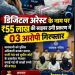 डिजिटल अरेस्ट के नाम पर ₹55 लाख की साइबर ठगी प्रकरण में 03 आरोपी गिरफ्तार-खादृय सुरक्षा विभाग की कार्यवाई, जांच हेतु बर्फी, सेव, सोयाबीन तेल तथा अन्य खाद्य पदार्थों के नमूने लिए गए-सेवा संकल्प अभियान के अंतर्गत समाज सेवा एवं वृक्षारोपण कार्यक्रम